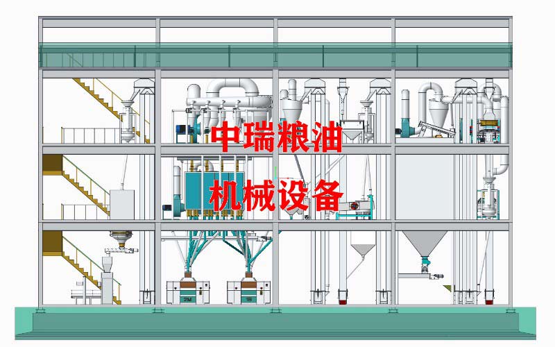 �������׼ӹ��O(sh��)���Q����